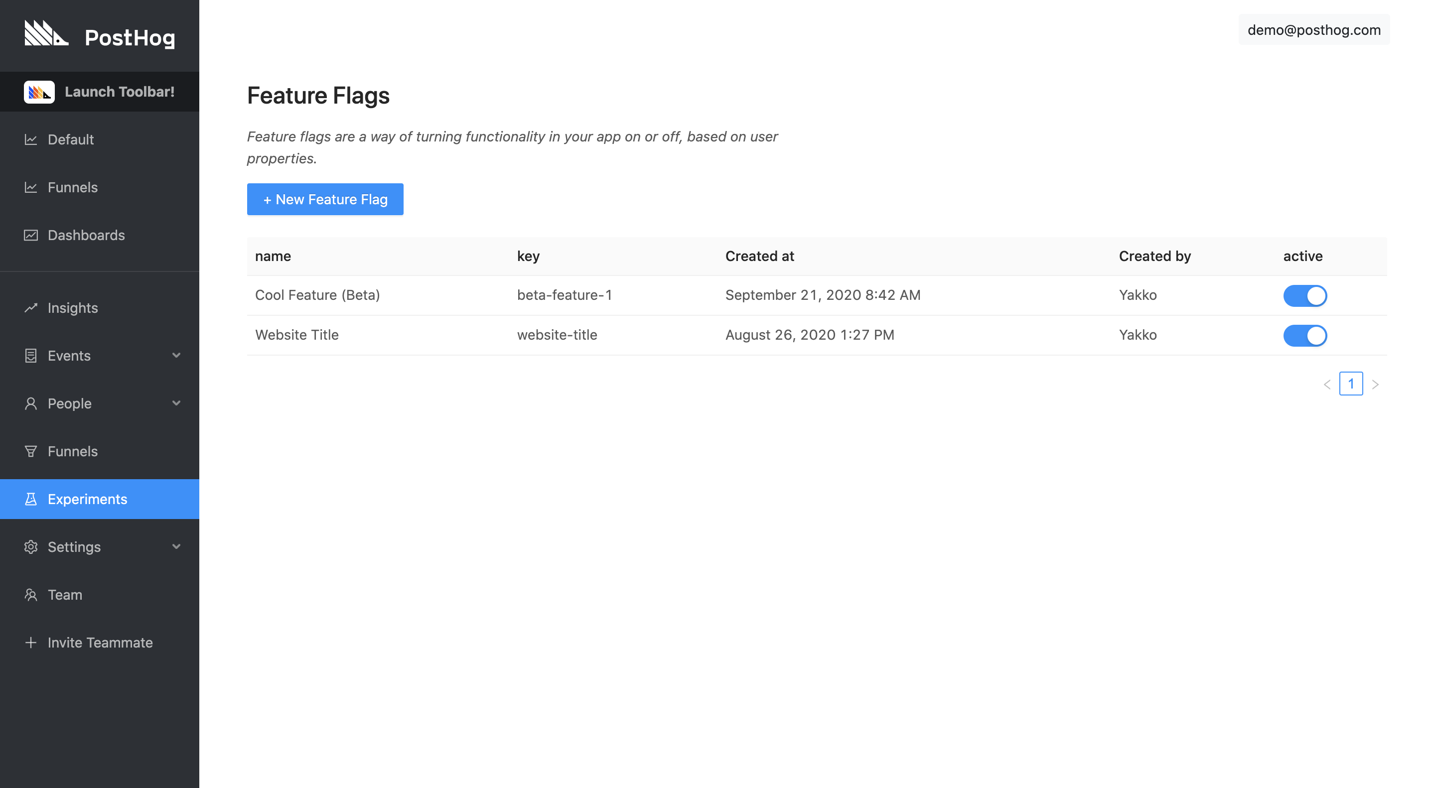 Feature Flags Page